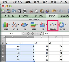 Excel 図のテンプレートを作成しておくと捗る