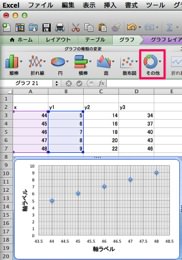 Excel 図のテンプレートを作成しておくと捗る