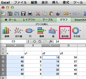 Excel 図のテンプレートを作成しておくと捗る