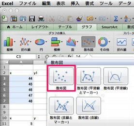 Excel 図のテンプレートを作成しておくと捗る