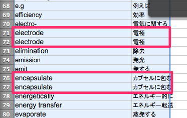 Excelに作成した英単語帳を印刷する際に見やすくなるように加えた一手間