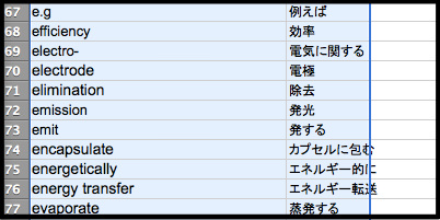 Excelに作成した英単語帳を印刷する際に見やすくなるように加えた一手間